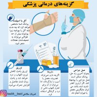 ضربان سلامتی - مرداد ماه 1399