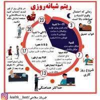ضربان سلامتی - مرداد ماه 1399