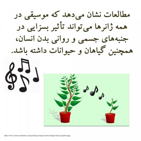 ضربان سلامتی - اردیبهشت ماه 1399