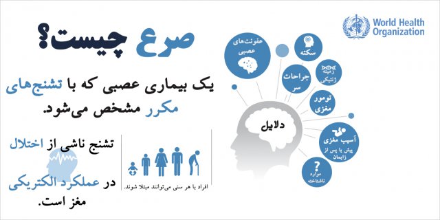 ضربان سلامتی - اردیبهشت ماه 1399