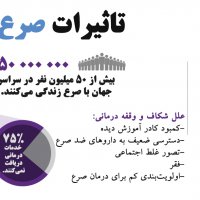 ضربان سلامتی - اردیبهشت ماه 1399