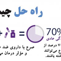 ضربان سلامتی - اردیبهشت ماه 1399