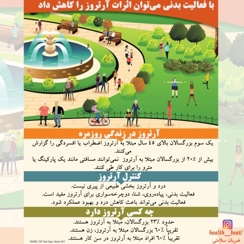 ضربان سلامتی - شهریور ماه 1399