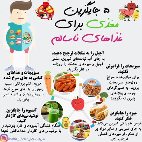 ضربان سلامتی - شهریور ماه 1399