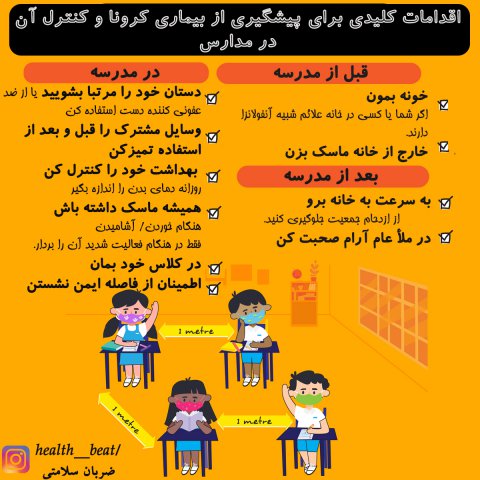 ضربان سلامتی - شهریور ماه 1399