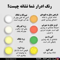 ضربان سلامتی - شهریور ماه 1399