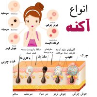 ضربان سلامتی - شهریور ماه 1399