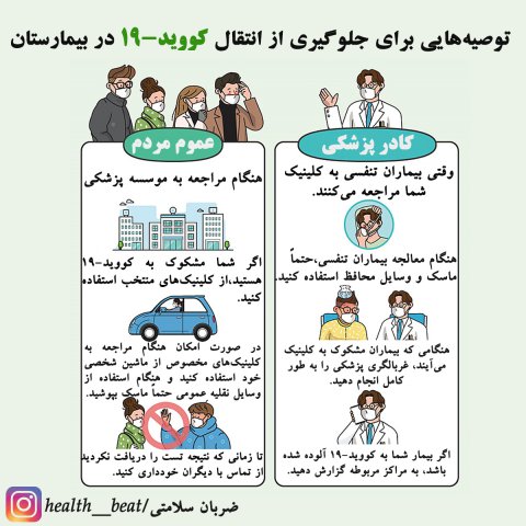 ضربان سلامتی - تیر ماه 1399