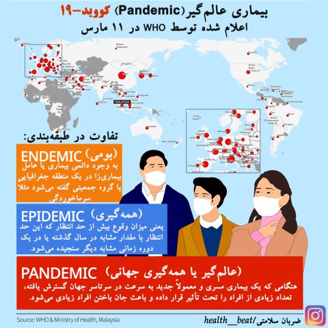 ضربان سلامتی - تیر ماه 1399