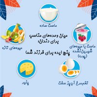 ضربان سلامتی - تیر ماه 1399