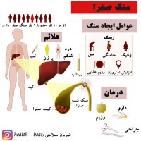 ضربان سلامتی - تیر ماه 1399