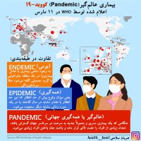 ضربان سلامتی - تیر ماه 1399