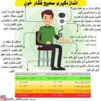ضربان سلامتی - تیر ماه 1399